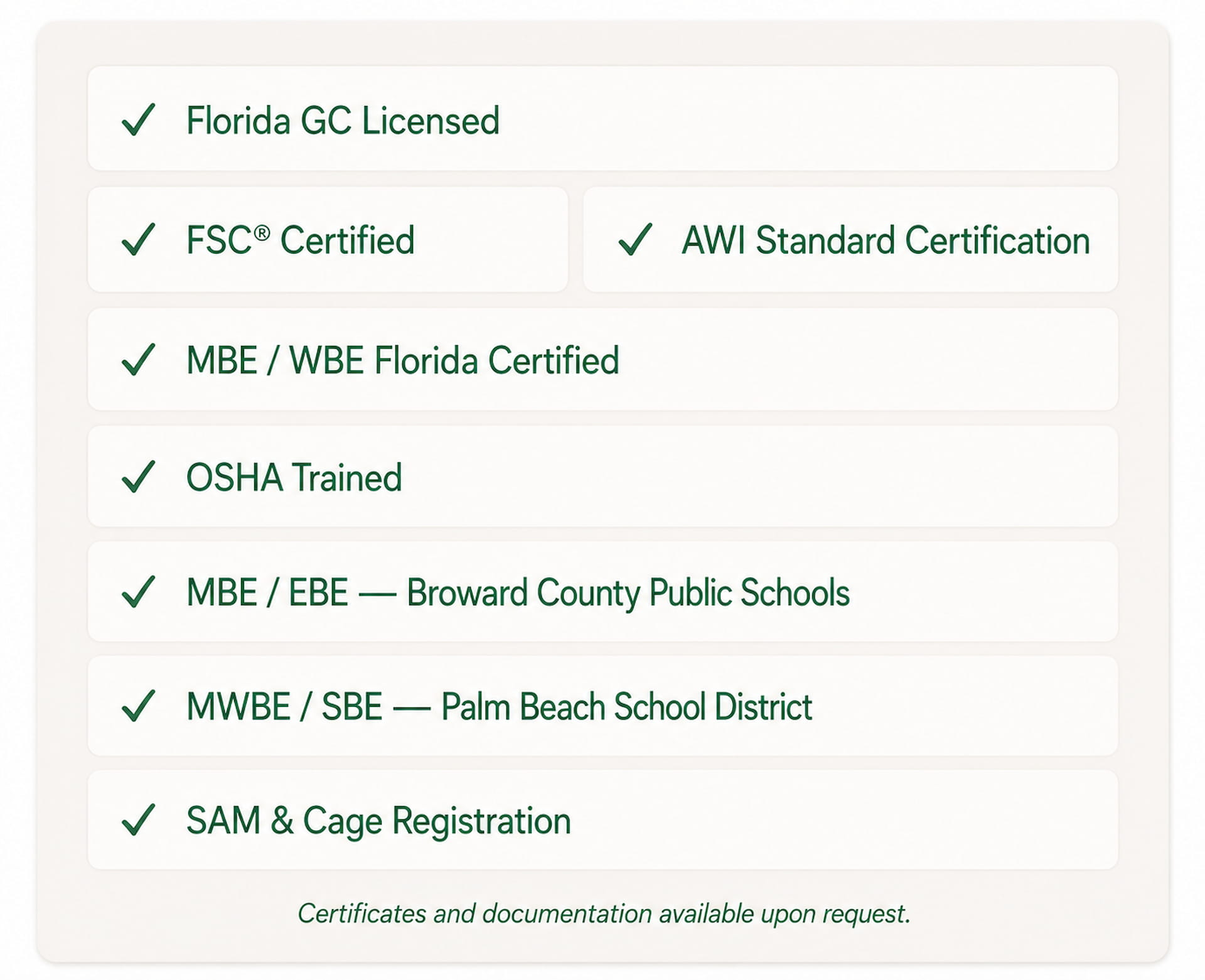 Axmar professional certifications